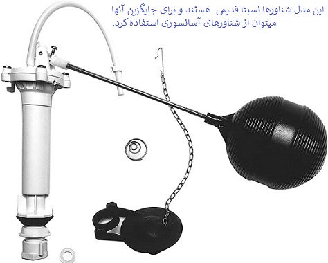 تنظیم شناور توالت فرنگی